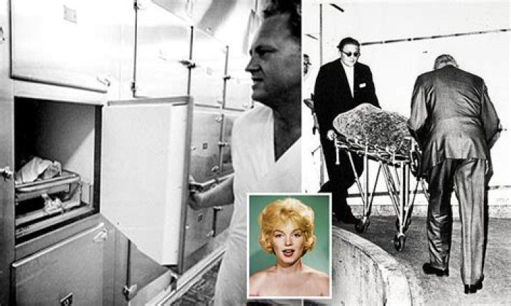 
Marilyn Monroe | What Happened To Her Body After She Died 