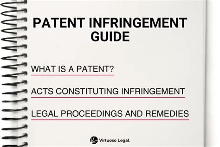 
Ways to Enforce Your Patent Infringement in UAE 